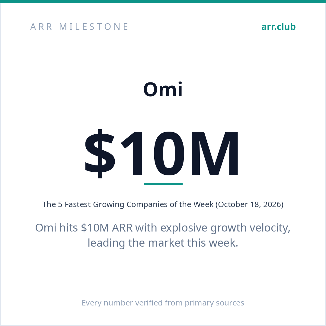 Omi 数据卡片