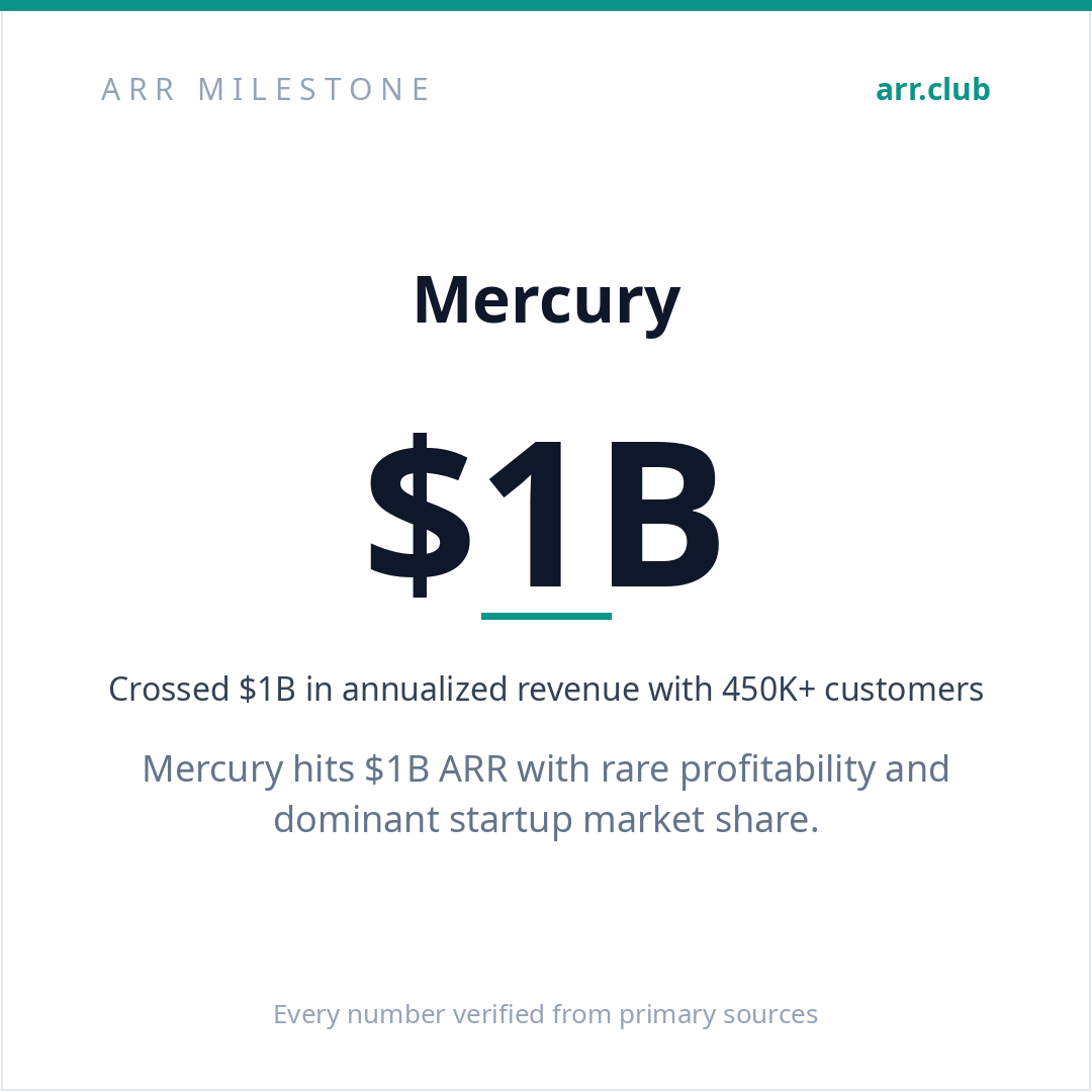 Mercury 数据卡片